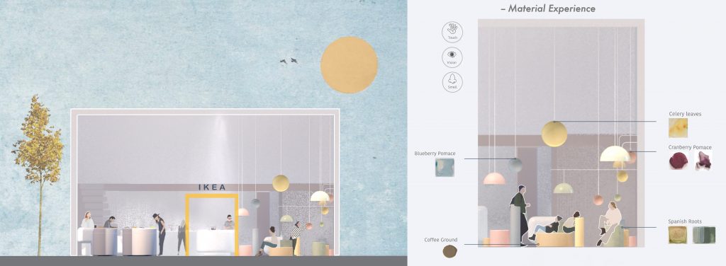 Biomaterial lab for IKEA - BA (Hons) Design for Branded Spaces