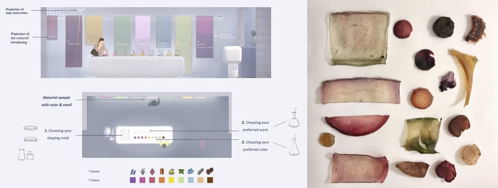 Making materials from food waste - BA (Hons) Design for Branded Spaces